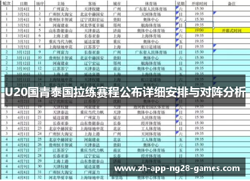 U20国青泰国拉练赛程公布详细安排与对阵分析