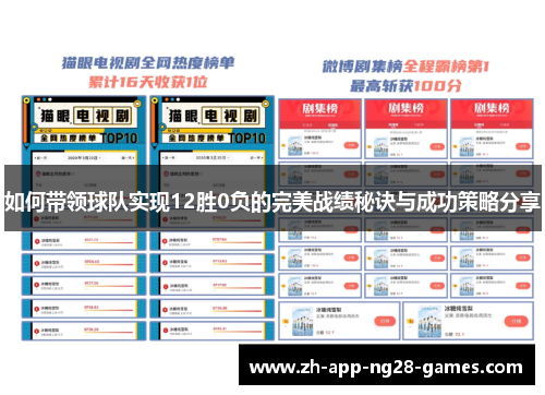 如何带领球队实现12胜0负的完美战绩秘诀与成功策略分享 如何带领球队实现12胜0负的完美战绩秘诀与成功策略分享