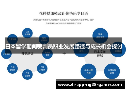 日本留学期间裁判员职业发展路径与成长机会探讨 日本留学期间裁判员职业发展路径与成长机会探讨
