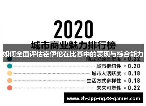 如何全面评估霍伊伦在比赛中的表现与综合能力 如何全面评估霍伊伦在比赛中的表现与综合能力