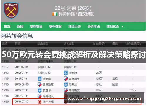50万欧元转会费挑战解析及解决策略探讨 50万欧元转会费挑战解析及解决策略探讨