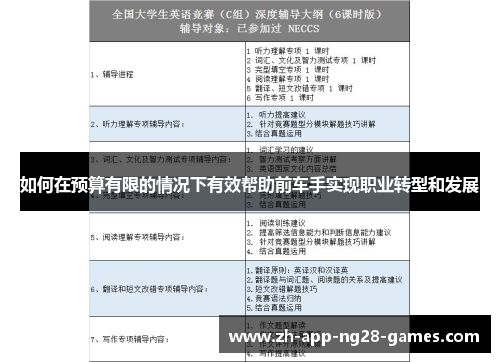 如何在预算有限的情况下有效帮助前车手实现职业转型和发展 如何在预算有限的情况下有效帮助前车手实现职业转型和发展