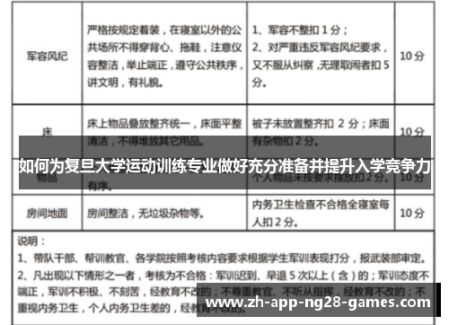 如何为复旦大学运动训练专业做好充分准备并提升入学竞争力 如何为复旦大学运动训练专业做好充分准备并提升入学竞争力