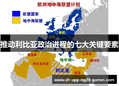 推动利比亚政治进程的七大关键要素 推动利比亚政治进程的七大关键要素