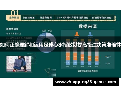 如何正确理解和运用足球心水指数以提高投注决策准确性 如何正确理解和运用足球心水指数以提高投注决策准确性