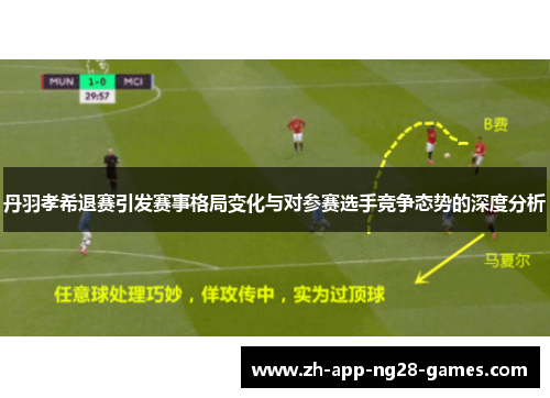 丹羽孝希退赛引发赛事格局变化与对参赛选手竞争态势的深度分析 丹羽孝希退赛引发赛事格局变化与对参赛选手竞争态势的深度分析