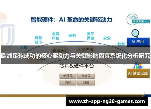 欧洲足球成功的核心驱动力与关键影响因素系统化分析研究 欧洲足球成功的核心驱动力与关键影响因素系统化分析研究