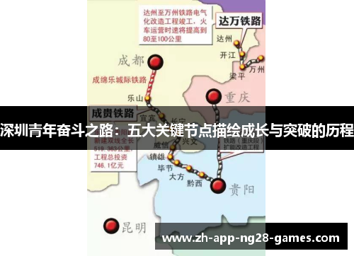 深圳青年奋斗之路:五大关键节点描绘成长与突破的历程 深圳青年奋斗之路:五大关键节点描绘成长与突破的历程