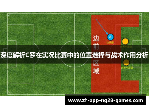 深度解析C罗在实况比赛中的位置选择与战术作用分析 深度解析C罗在实况比赛中的位置选择与战术作用分析