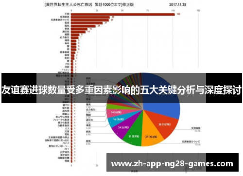 友谊赛进球数量受多重因素影响的五大关键分析与深度探讨 友谊赛进球数量受多重因素影响的五大关键分析与深度探讨