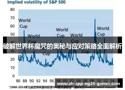 破解世界杯魔咒的奥秘与应对策略全面解析 破解世界杯魔咒的奥秘与应对策略全面解析