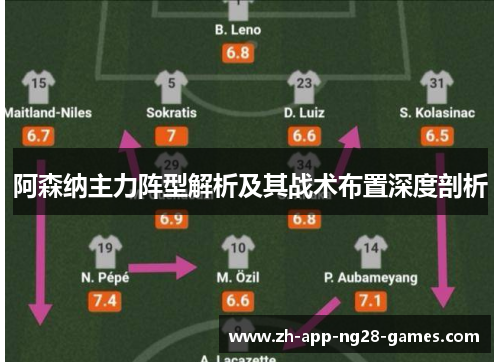 阿森纳主力阵型解析及其战术布置深度剖析 阿森纳主力阵型解析及其战术布置深度剖析
