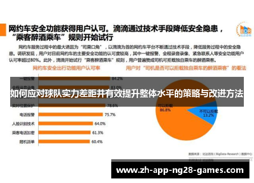 如何应对球队实力差距并有效提升整体水平的策略与改进方法
