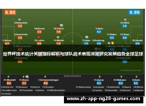 世界杯技术统计关键指标解析与球队战术表现深度研究发展趋势全球足球