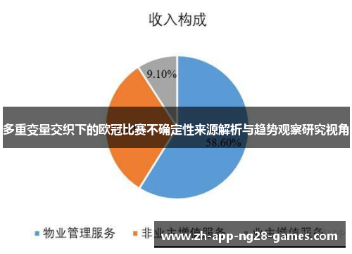 多重变量交织下的欧冠比赛不确定性来源解析与趋势观察研究视角