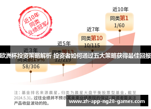 欧洲杯投资策略解析 投资者如何通过五大策略获得最佳回报